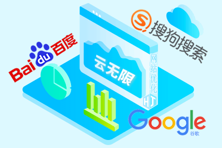 百度优化关键词