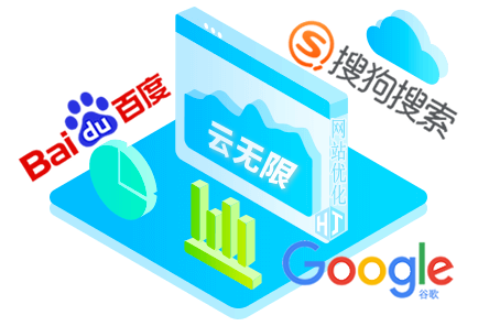 鹿邑SEO顾问